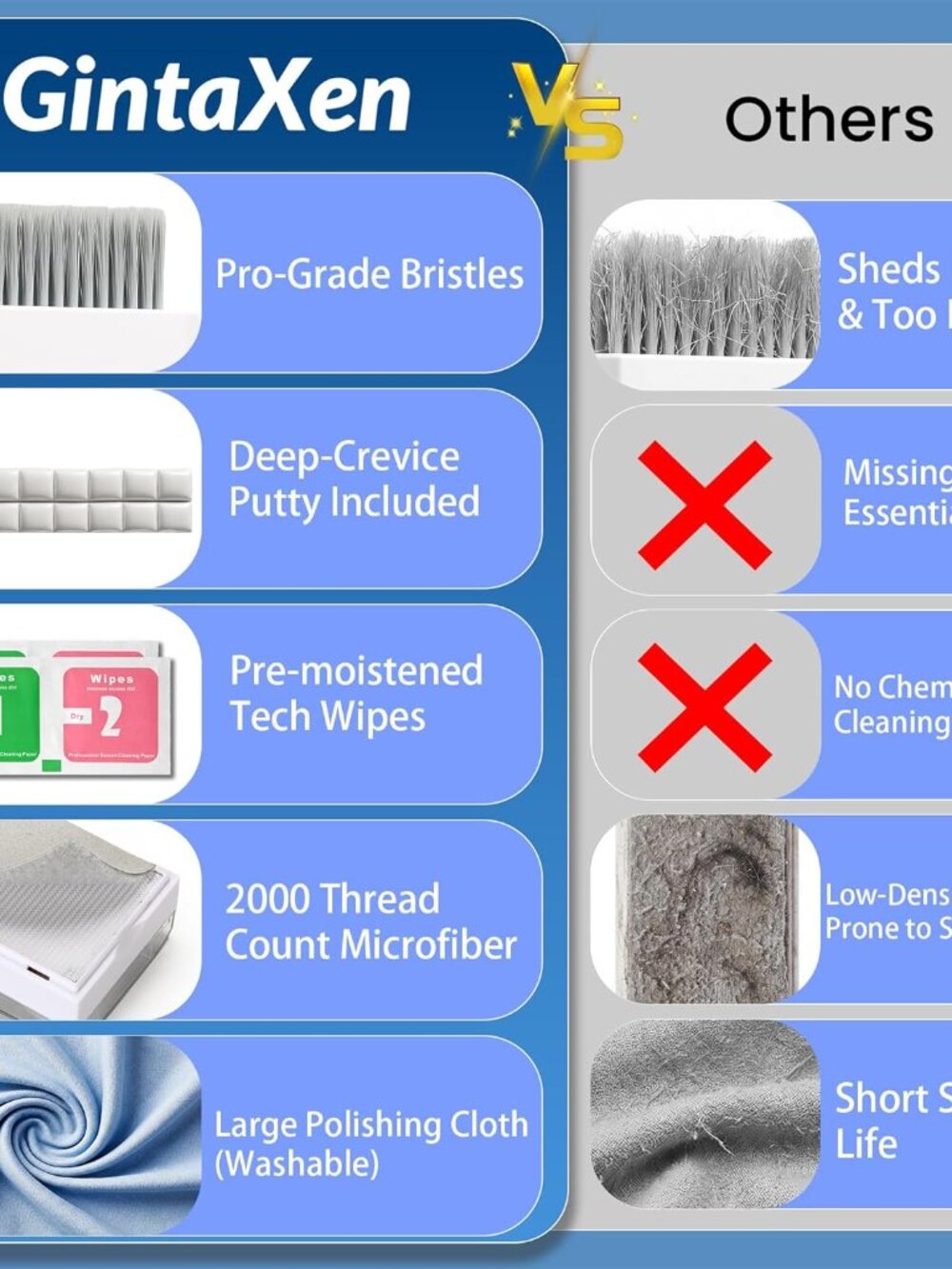 Upgraded Keyboard Cleaning Kit, 13-in-1 Electronics Cleaner Tool with Dust Clean - Picture 6 of 9